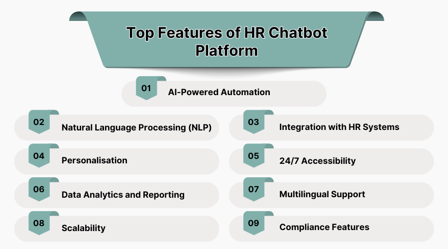 Top Features of HR Chatbot Software